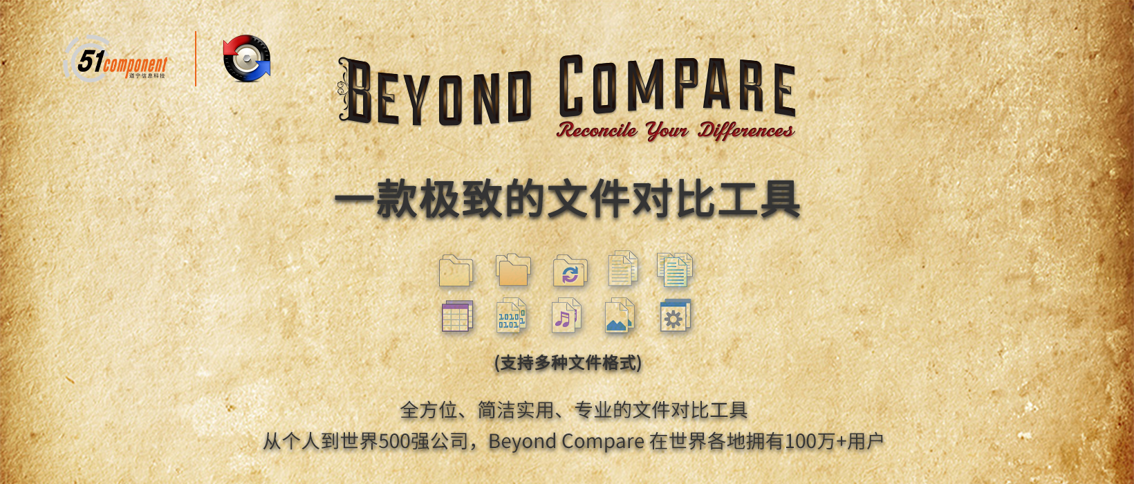 一款极致的文件对比工具——Beyond Compare，适用于Windows、macOS和Linux的文件和文件夹比较